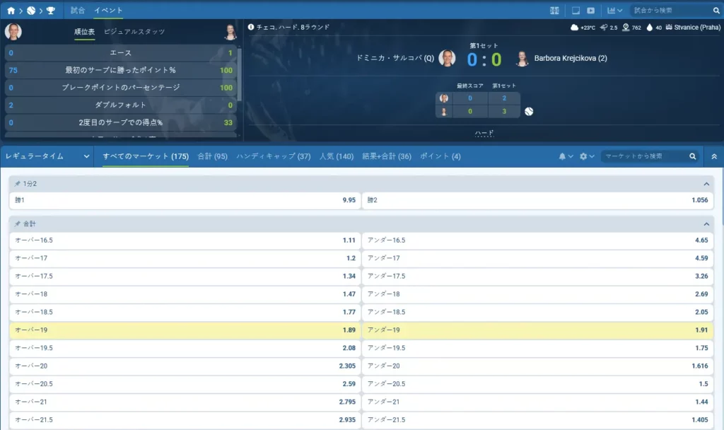 1xBetでのテニスベッティング