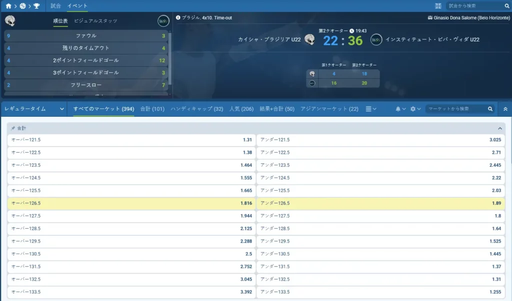 1xBetでのバスケットボールベッティング